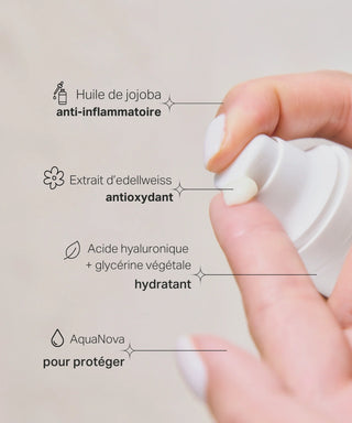 ingrédients et effets sérum antioxydant hodygé